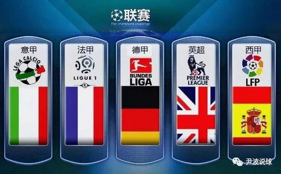 况和赛事专